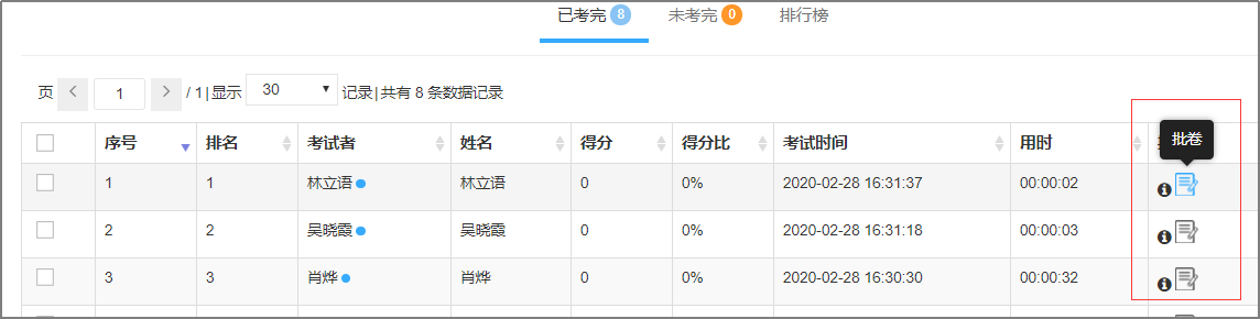 有權(quán)限