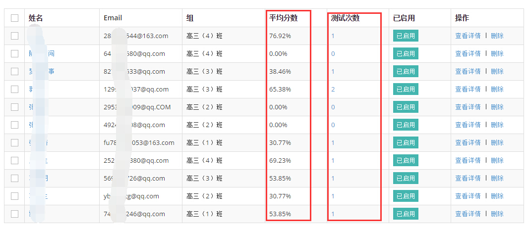 優(yōu)考試組學(xué)生信息查詢， 查看學(xué)生考試次數(shù)和平均成績(jī)